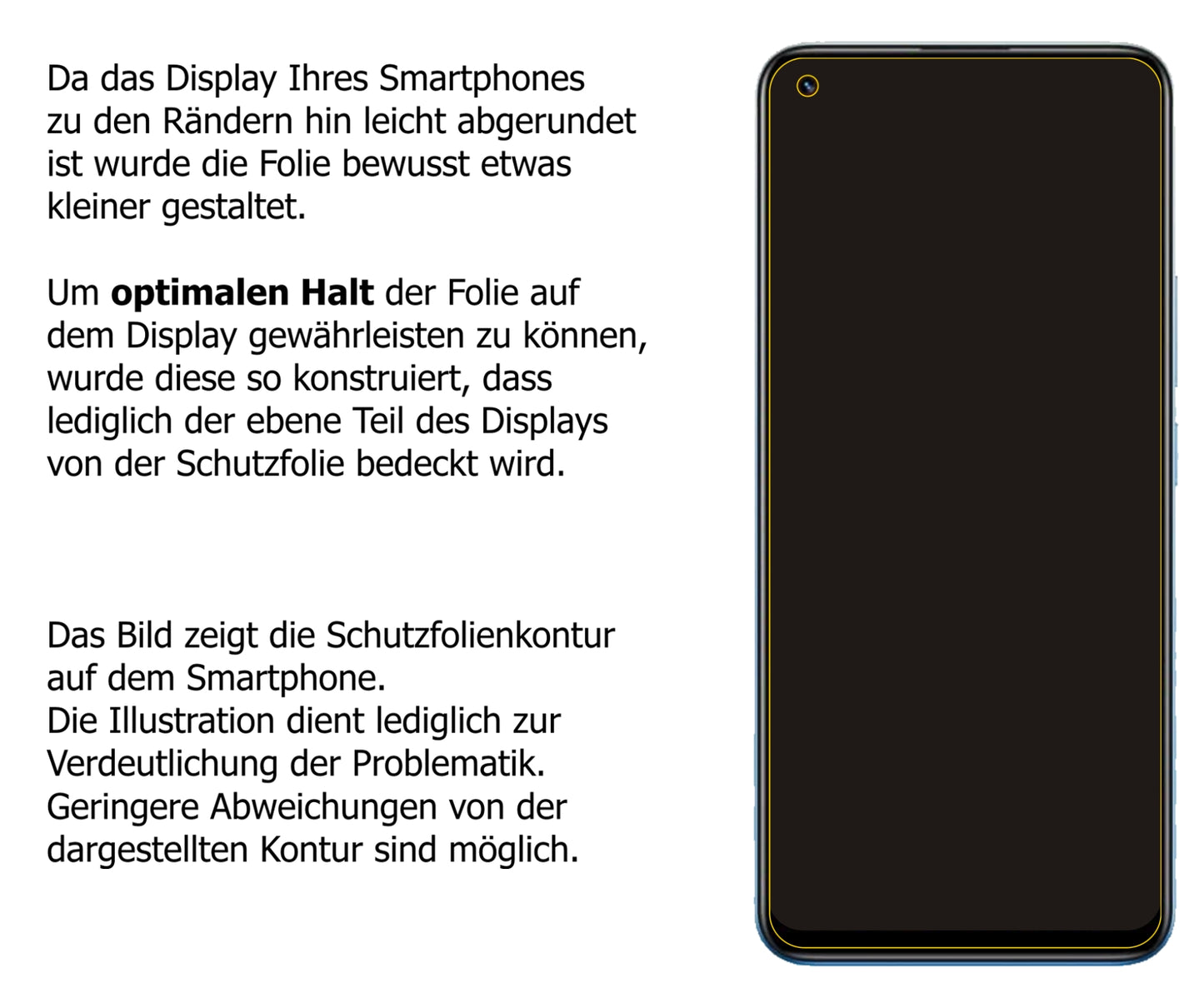 Schutzfolie mit optimaler Passform, zur Verwendung mit Hüllen geeignet