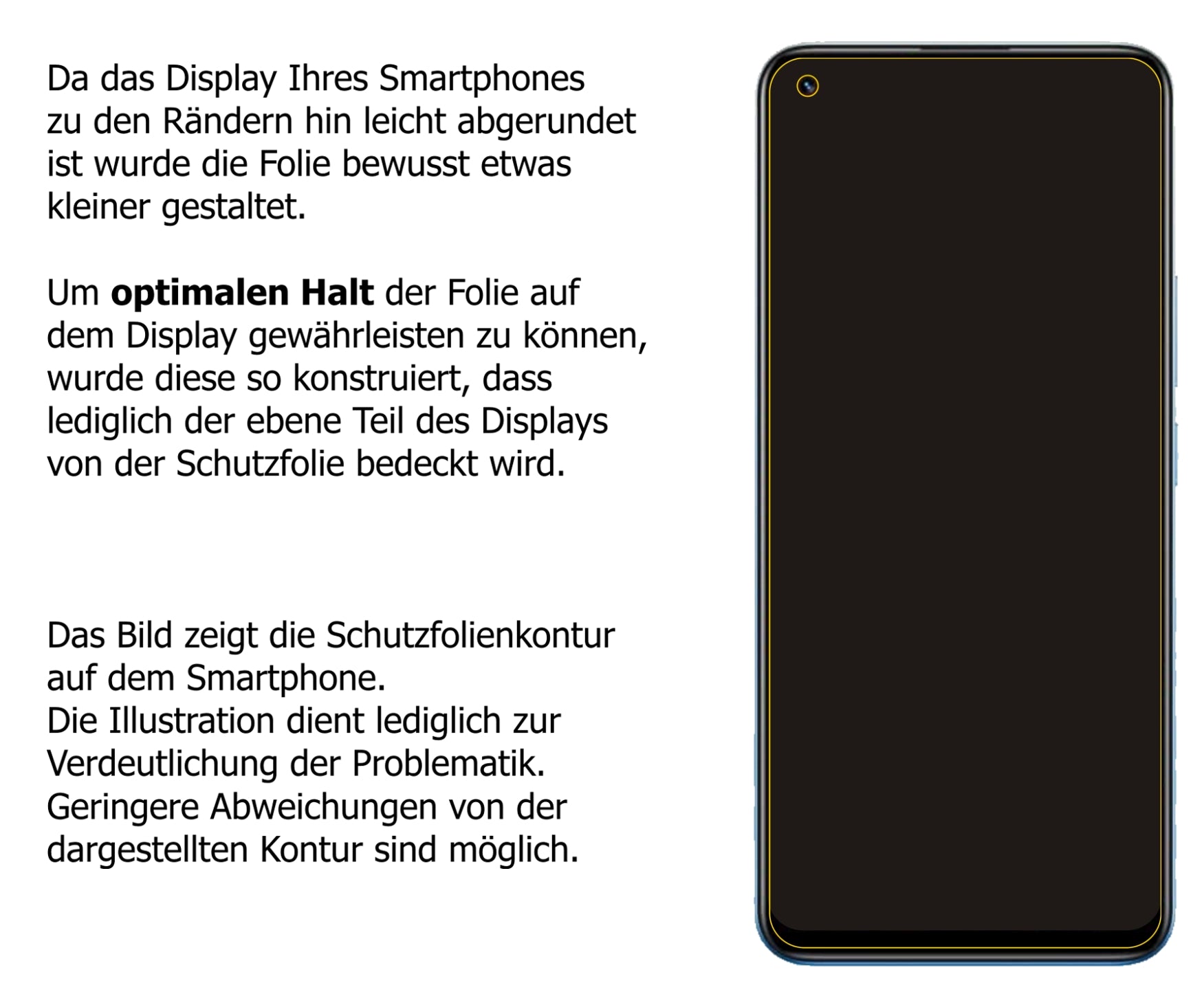Schutzfolie mit optimaler Passform, zur Verwendung mit Hüllen geeignet