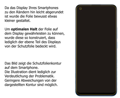 Schutzfolie mit optimaler Passform, zur Verwendung mit Hüllen geeignet