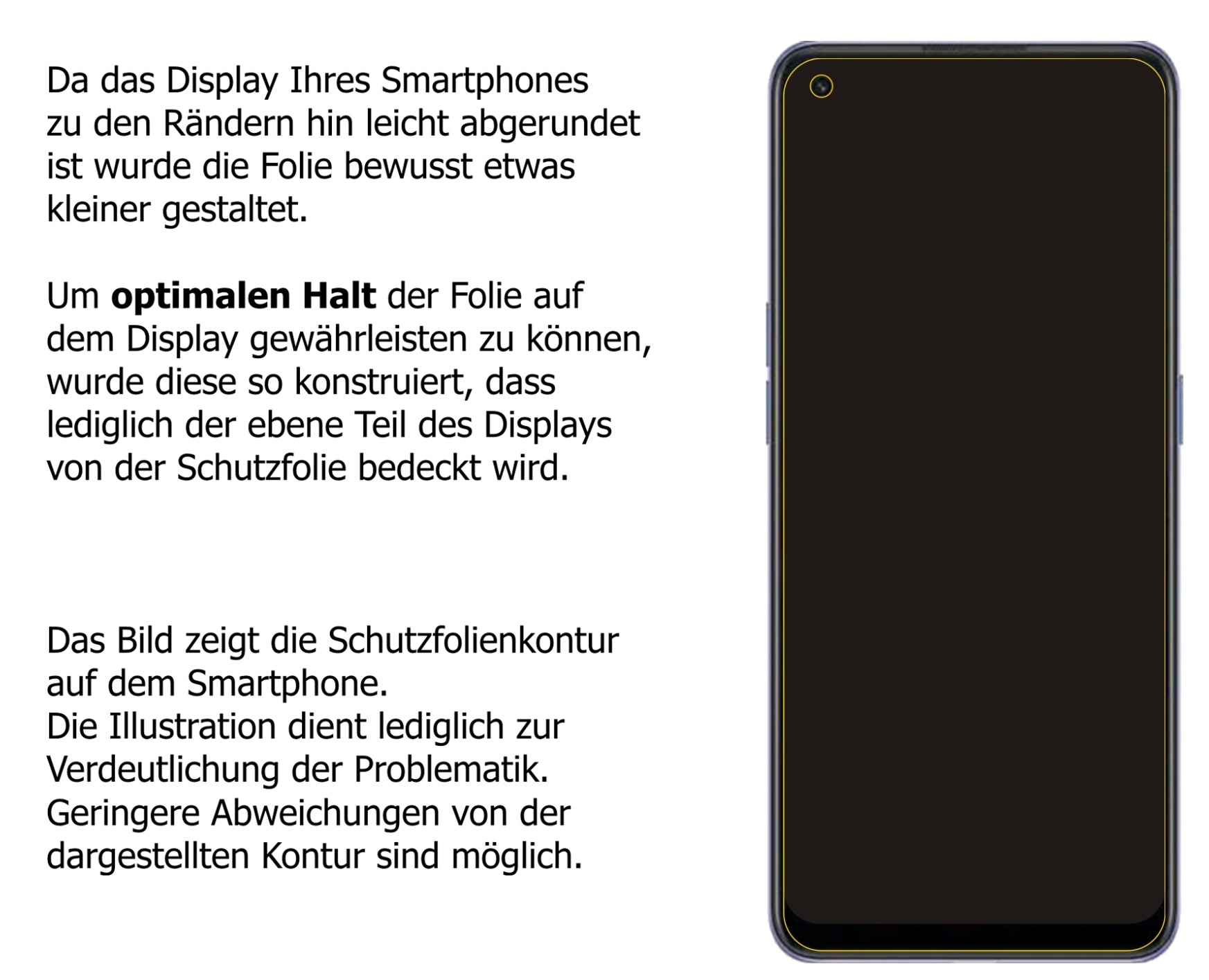 Schutzfolie mit optimaler Passform, zur Verwendung mit Hüllen geeignet