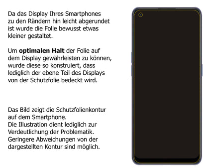 Schutzfolie mit optimaler Passform, zur Verwendung mit Hüllen geeignet
