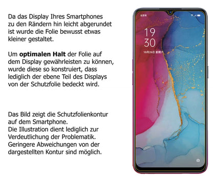 Schutzfolie mit optimaler Passform, zur Verwendung mit Hüllen geeignet