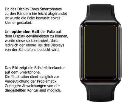Schutzfolie mit optimaler Passform, zur Verwendung mit Hüllen geeignet