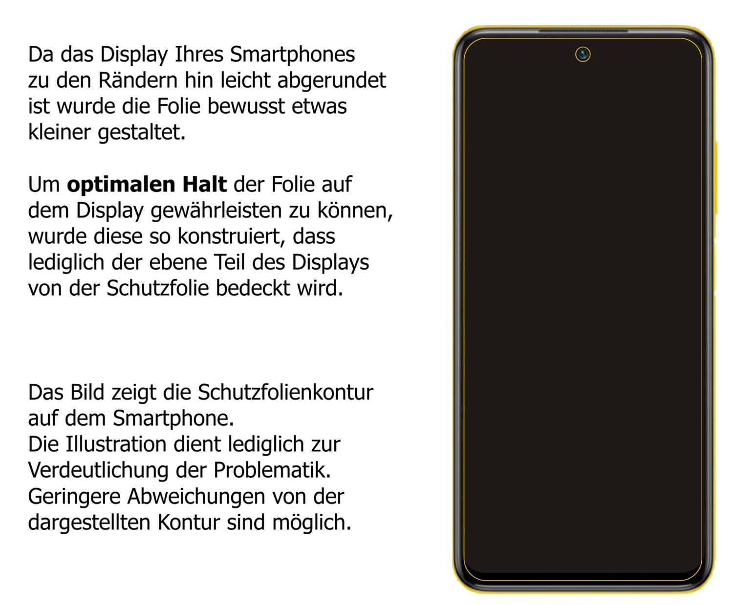 Schutzfolie mit optimaler Passform, zur Verwendung mit Hüllen geeignet