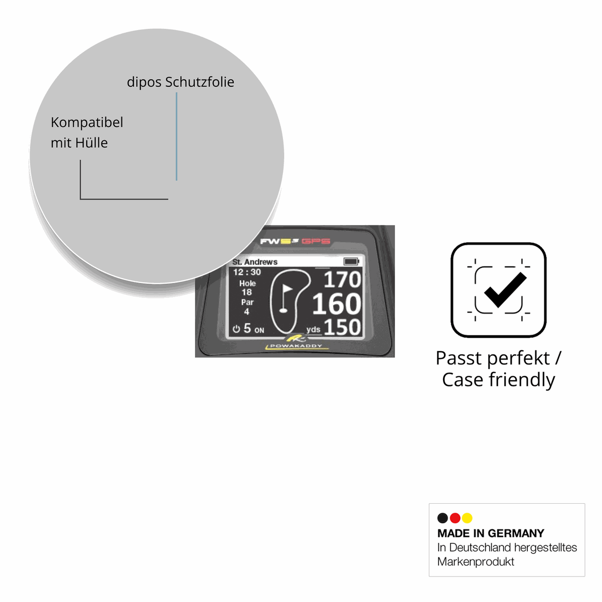 Schutzfolie mit optimaler Passform, zur Verwendung mit Hüllen geeignet