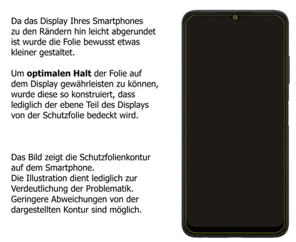 Schutzfolie mit optimaler Passform, zur Verwendung mit Hüllen geeignet