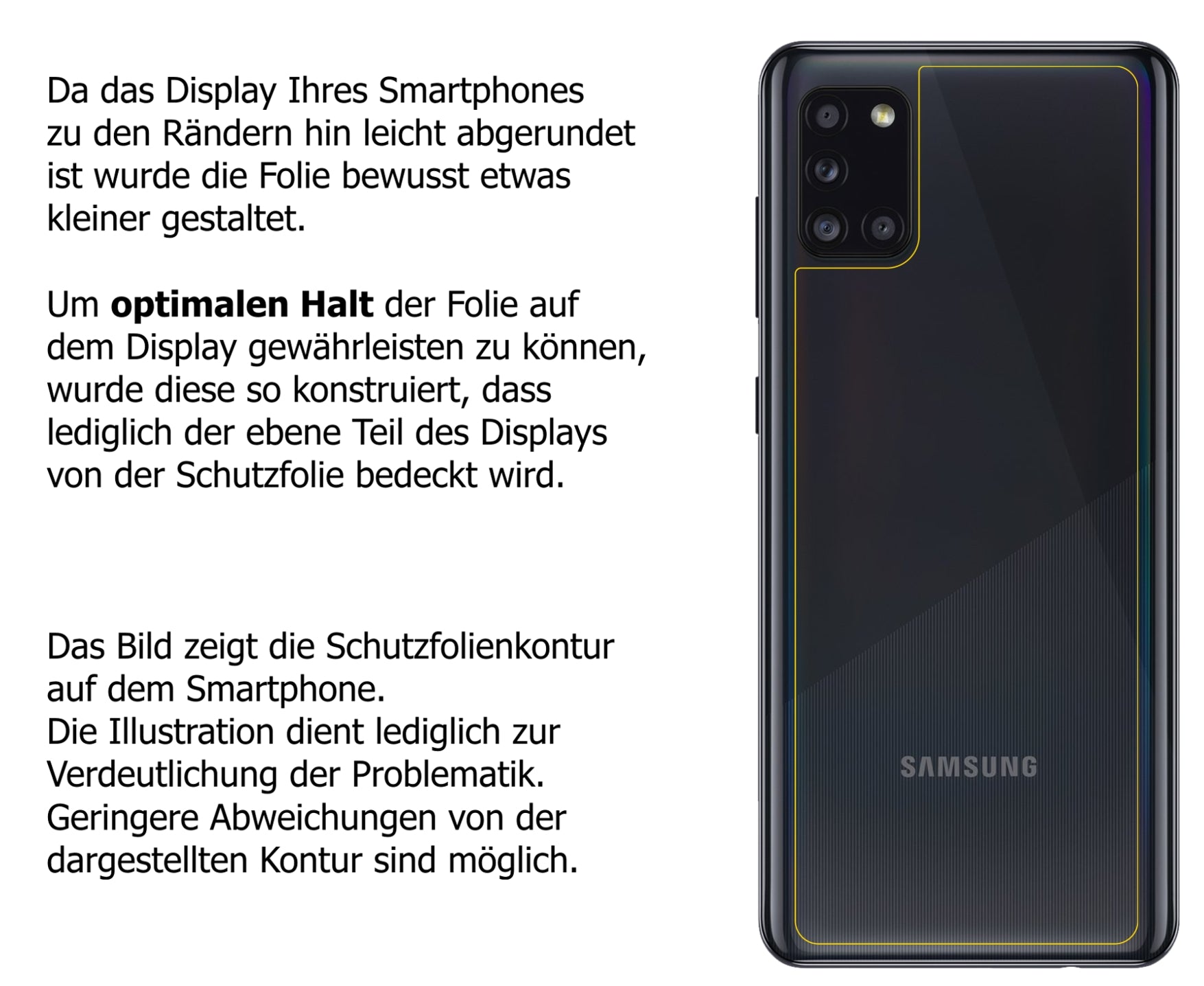 Dünne und klare Folie passend zugeschnitten für Samsung Galaxy A31 Rückseite
