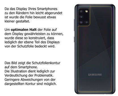 Dünne und klare Folie passend zugeschnitten für Samsung Galaxy A31 Rückseite