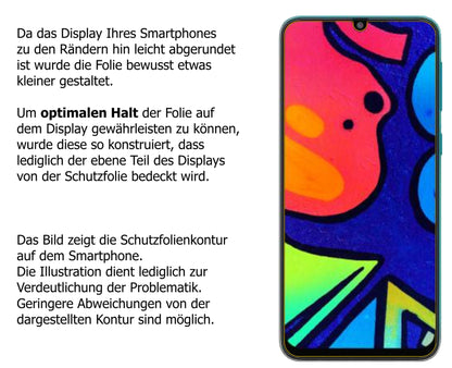 Schutzfolie mit optimaler Passform, zur Verwendung mit Hüllen geeignet