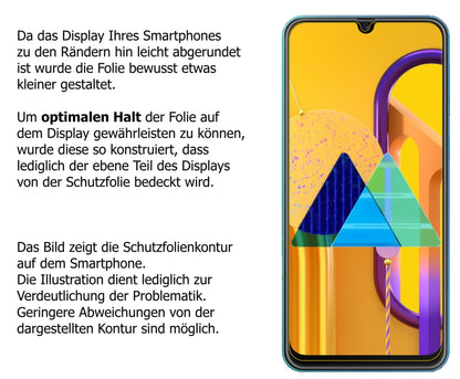 Schutzfolie mit optimaler Passform, zur Verwendung mit Hüllen geeignet