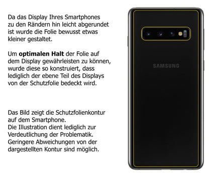 Schutzfolie mit optimaler Passform, zur Verwendung mit Hüllen geeignet