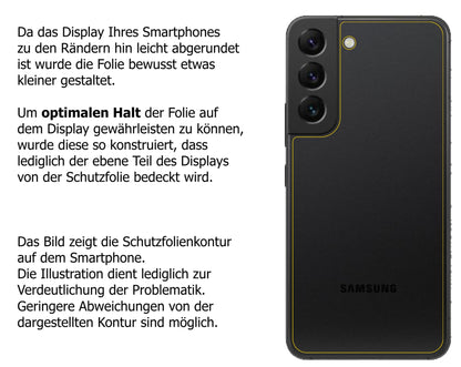 Schutzfolie mit optimaler Passform, zur Verwendung mit Hüllen geeignet