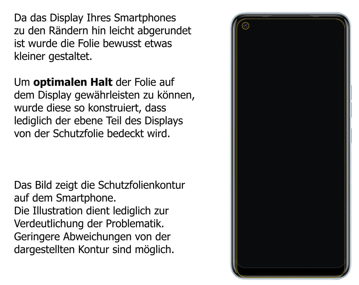 Schutzfolie mit optimaler Passform, zur Verwendung mit Hüllen geeignet