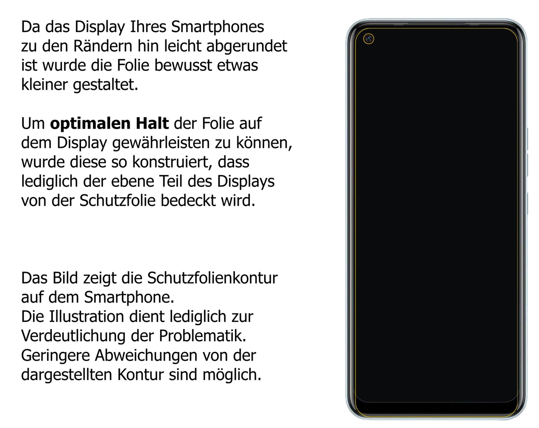 Schutzfolie mit optimaler Passform, zur Verwendung mit Hüllen geeignet