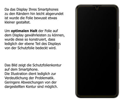 Schutzfolie mit optimaler Passform, zur Verwendung mit Hüllen geeignet