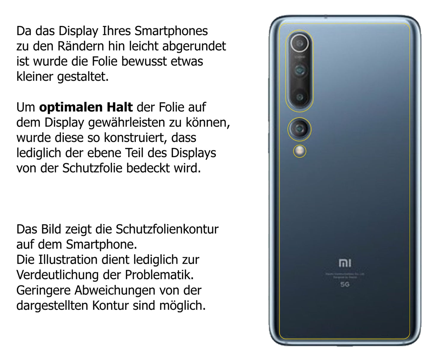 Schutzfolie mit optimaler Passform, zur Verwendung mit Hüllen geeignet