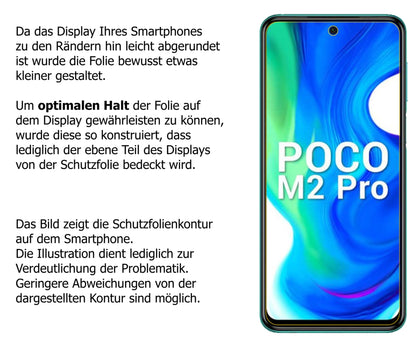 Schutzfolie mit optimaler Passform, zur Verwendung mit Hüllen geeignet
