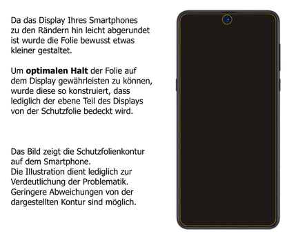 Schutzfolie mit optimaler Passform, zur Verwendung mit Hüllen geeignet