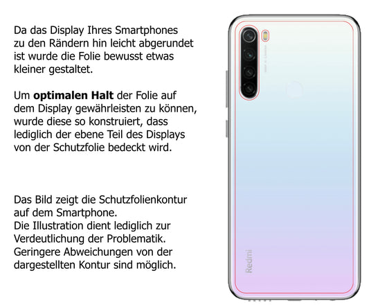Dünne und klare Folie passend zugeschnitten für Xiaomi Redmi Note 8T Rückseite