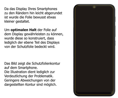 dipos Displayschutz für Motorola Moto G10, mattierte Oberfläche, robuste Festigkeit und perfekte Passform
