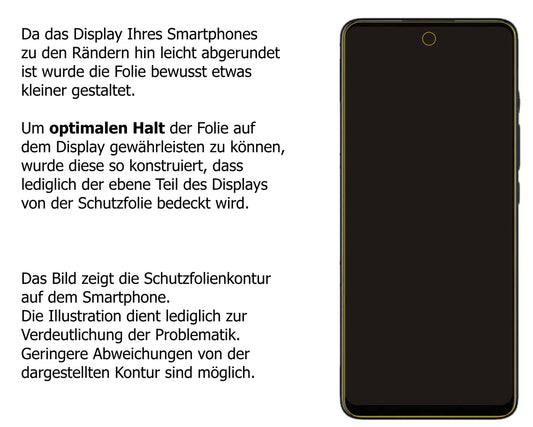 Schutzfolie mit optimaler Passform, zur Verwendung mit Hüllen geeignet