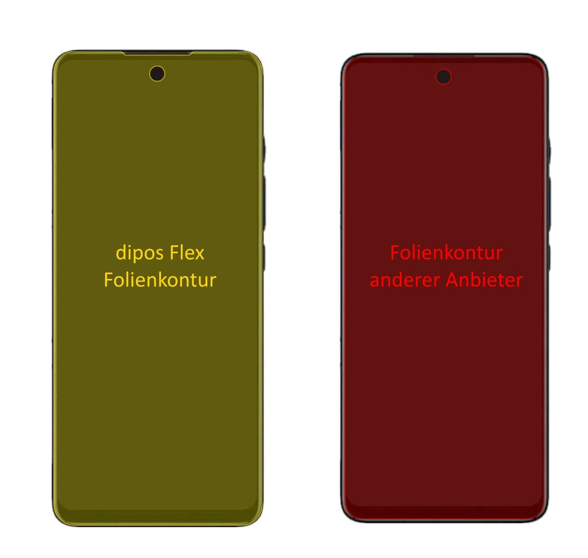 3x 3D Full Cover Schutzfolie für Motorola E30