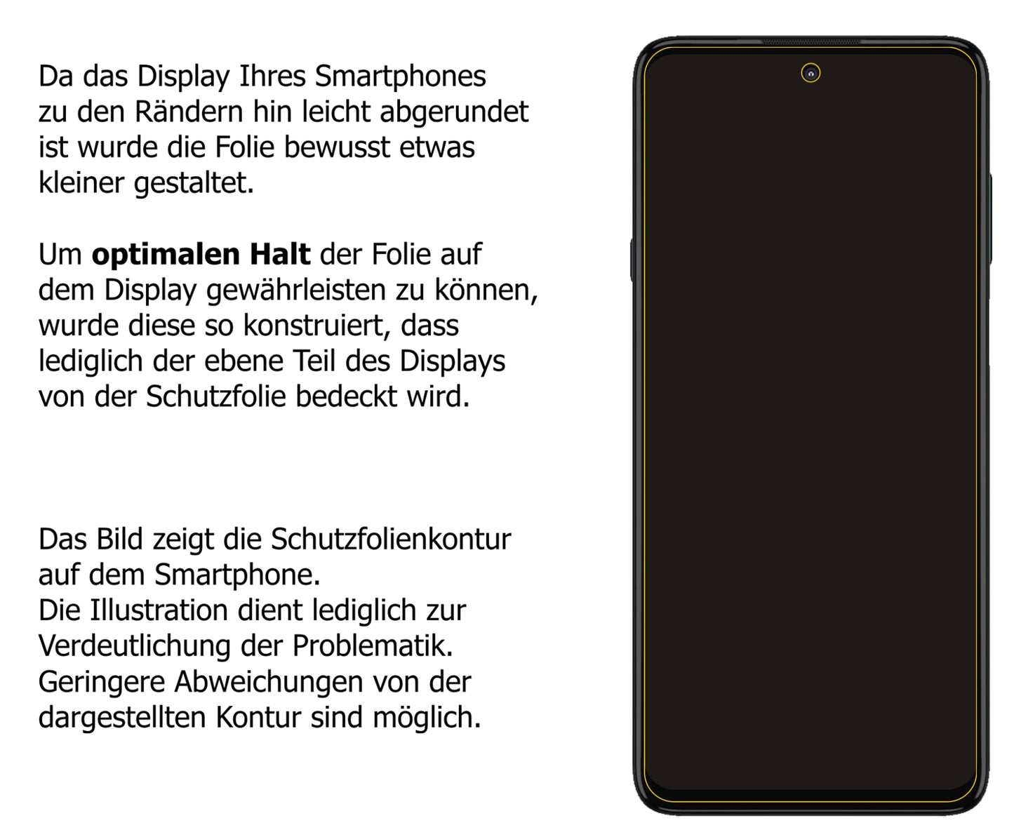 Dünne und klare Folie passend zugeschnitten für Motorola Edge 20 Lite