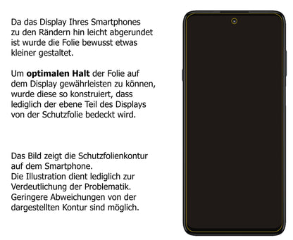 Dünne und klare Folie passend zugeschnitten für Motorola Edge 20 Lite
