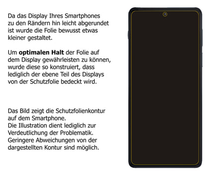 Privatsphäre-Schutz durch Sichtschutz-Folie passend zugeschnitten für Motorola Edge 20