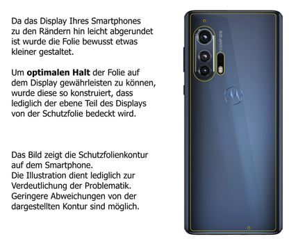 2x 9H Schutzfolie matt für Motorola Edge Plus Rückseite Panzerfolie