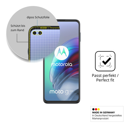 Besonders flexibler Displayschutz mit Anti-Shock-Schicht im Materialmix