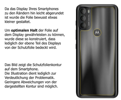 Dünne und klare Folie passend zugeschnitten für Motorola Moto G71 Rückseite