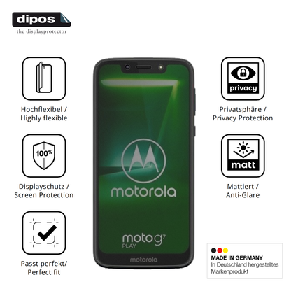 Flexible TPU-Folie passend zugeschnitten für Motorola Moto G7 Play, mit Privatsphäre-Schutz durch Sichtschutz-Folie