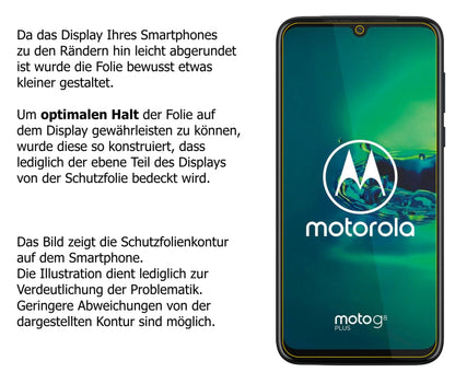 5x Schutzfolie matt für Motorola Moto G8 Plus Display-Schutzfolie