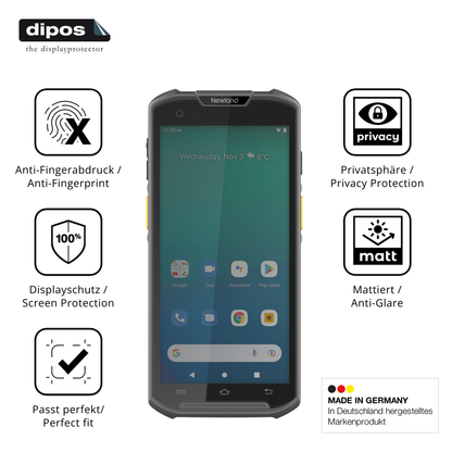 Privatsphäre-Schutz durch Sichtschutz-Folie passend zugeschnitten für Newland MT93