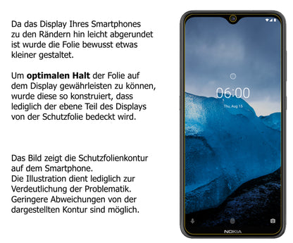dipos Displayschutz für Nokia 46059, transparente Oberfläche, perfekte Passform auch für die Rundungen