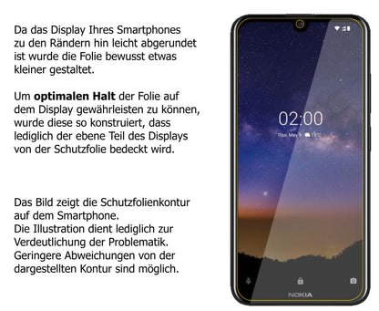 Schutzfolie mit optimaler Passform, zur Verwendung mit Hüllen geeignet