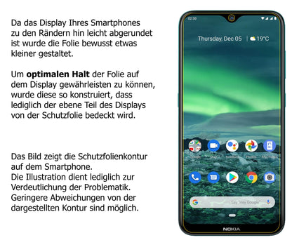 Dünne und klare Folie passend zugeschnitten für Nokia 46083