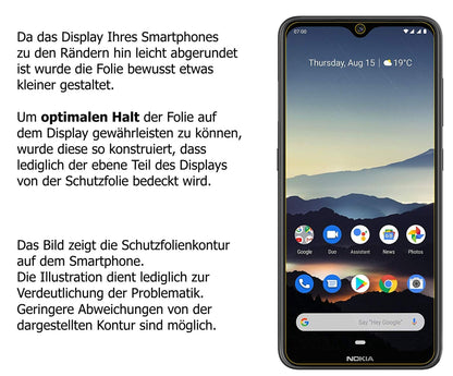 4x Schutzfolie klar für Nokia 46060 Display-Schutzfolie