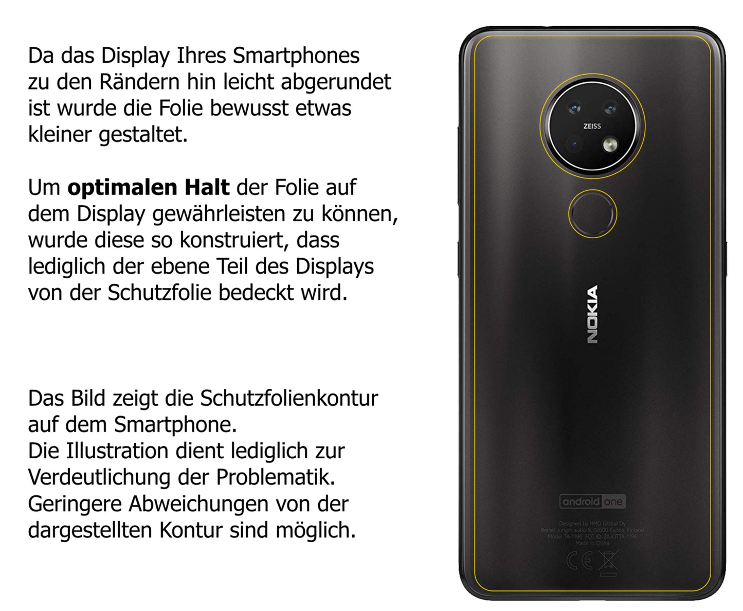 dipos Displayschutz für Nokia 7.2 Rückseite, transparente Oberfläche, perfekte Passform auch für die Rundungen