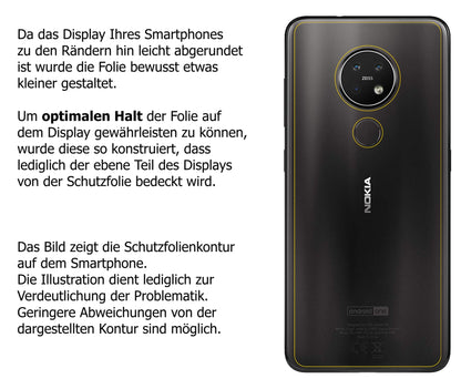 dipos Displayschutz für Nokia 7.2 Rückseite, transparente Oberfläche, perfekte Passform auch für die Rundungen
