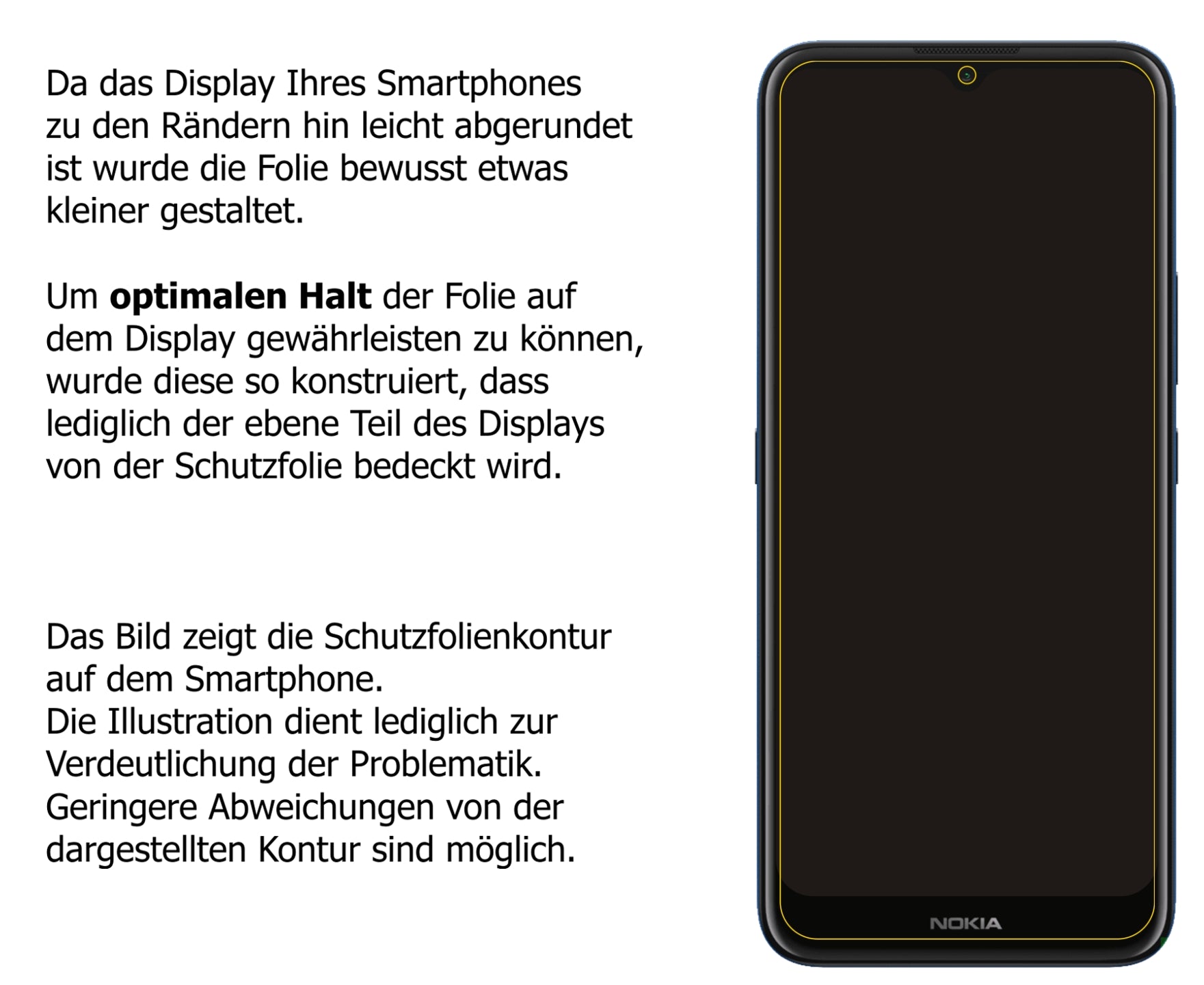 Privatsphäre-Schutz durch Sichtschutz-Folie passend zugeschnitten für Nokia C20