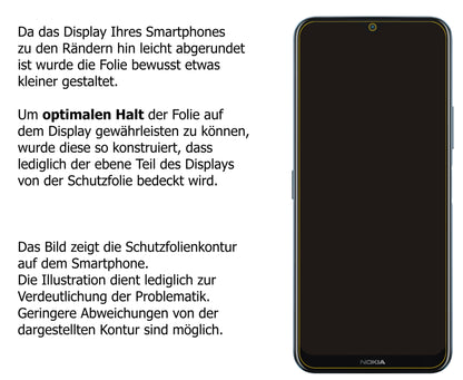 Dünne und klare Folie passend zugeschnitten für Nokia G50