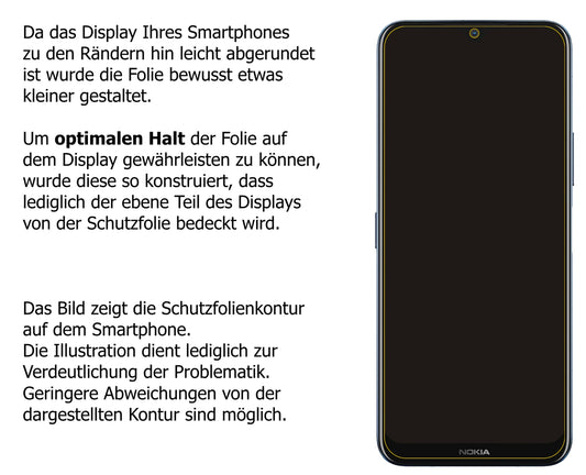 Schutzfolie mit optimaler Passform, zur Verwendung mit Hüllen geeignet