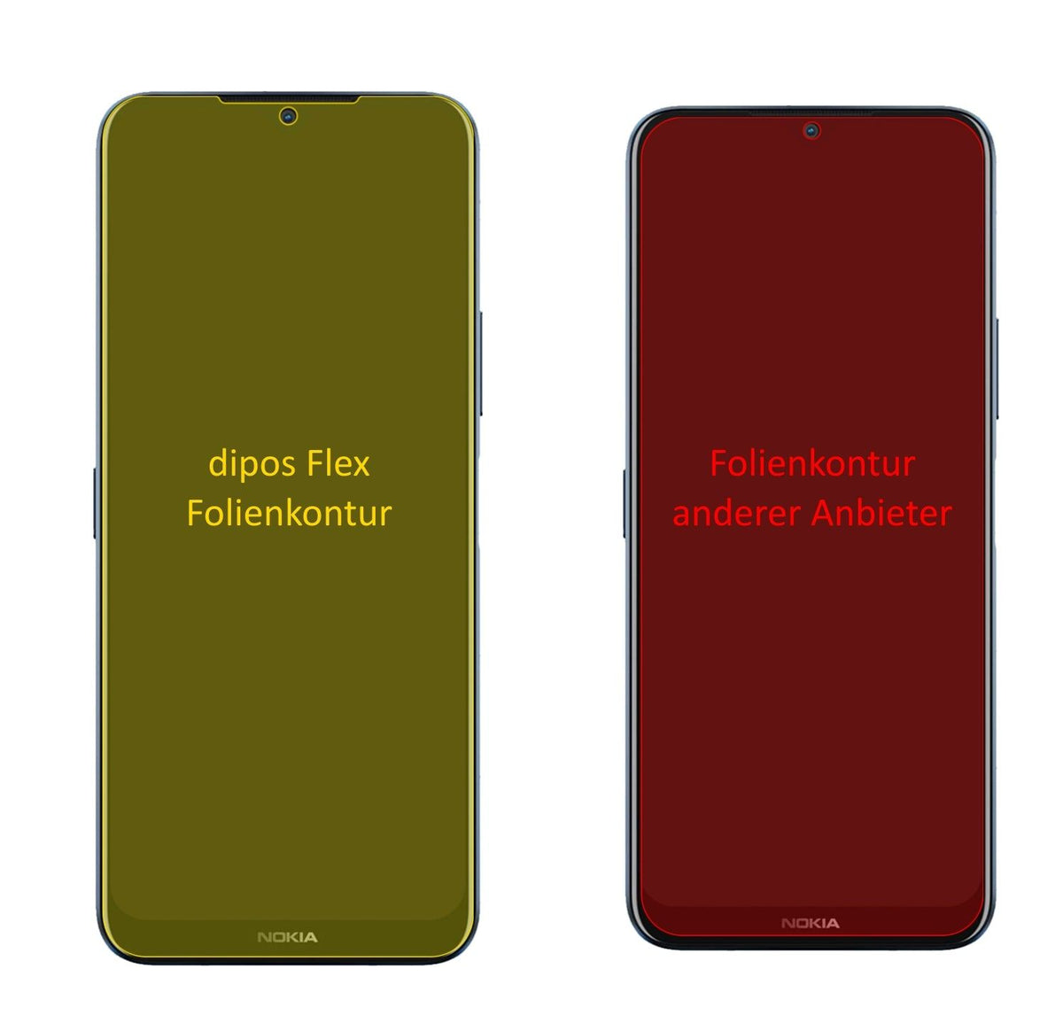 2x 3D Full Cover Schutzfolie für Nokia G50 5G