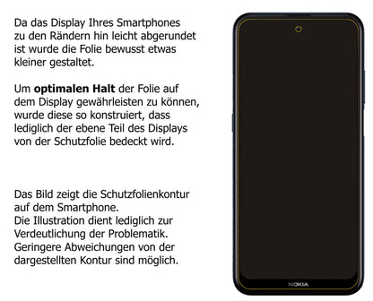 Dünne und klare Folie passend zugeschnitten für Nokia X100