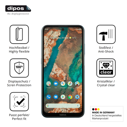 2x 3D Full Cover Schutzfolie für Nokia X20