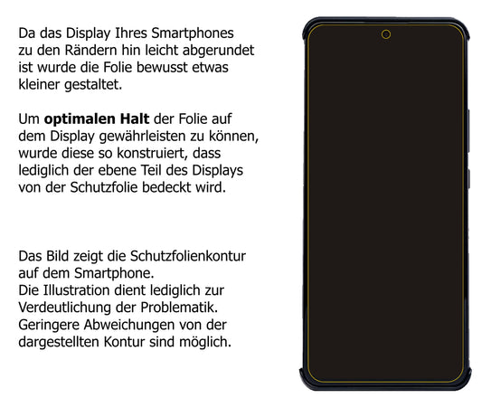 Privatsphäre-Schutz durch Sichtschutz-Folie passend zugeschnitten für Nubia Red Magic 6R