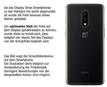 Schutzfolie mit optimaler Passform, zur Verwendung mit Hüllen geeignet