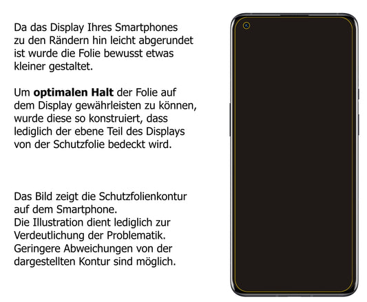 Dünne und klare Folie passend zugeschnitten für OnePlus 9R